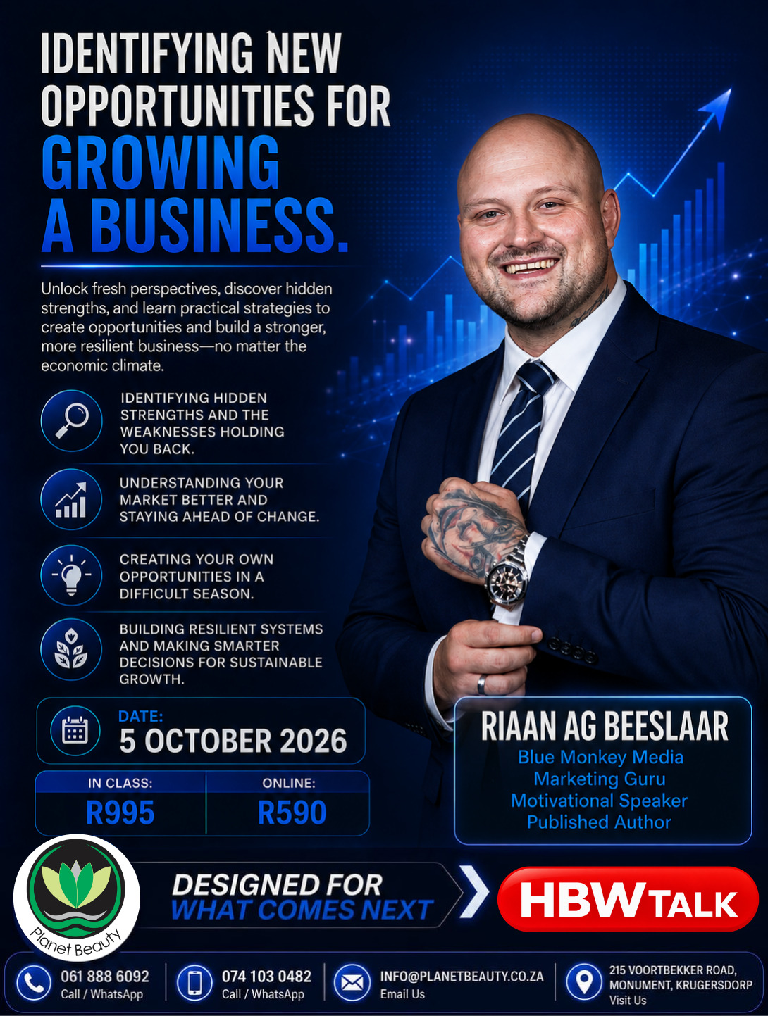 Identifying new Opportunities for Growing a Business